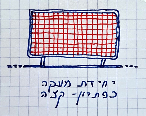 מעקים: מחסום קצה