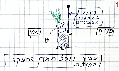 עיצוב פנים וכללי הבטיחות