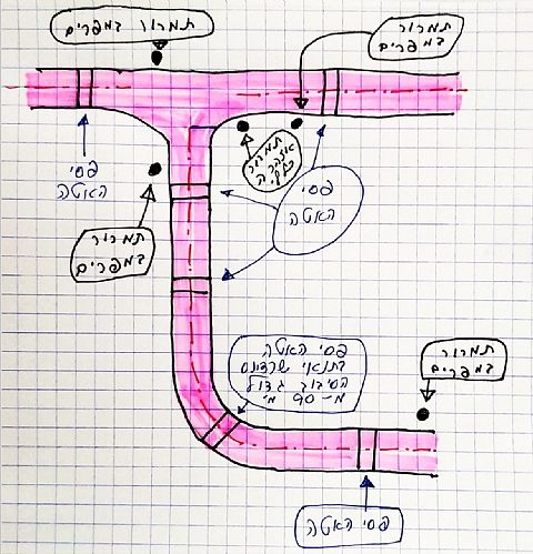 פסי האטה (באמפרים)